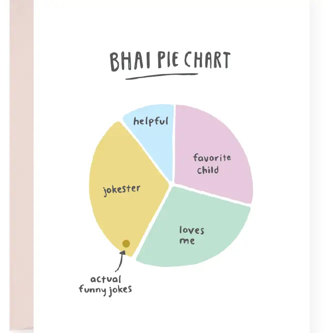 Bhai Pie Chart Everyday Greeting Card