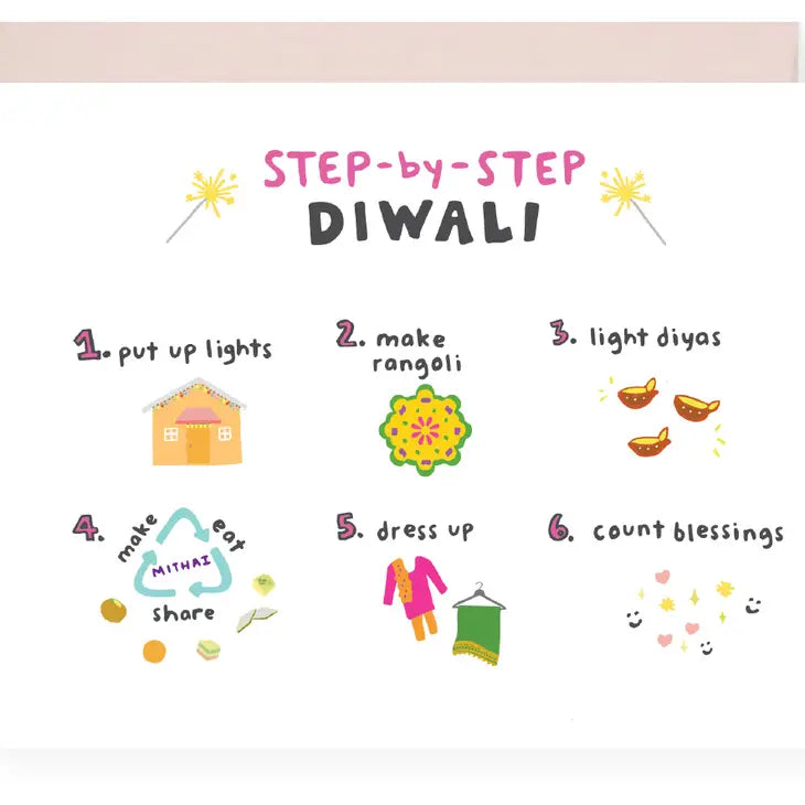 Step By Step Diwali